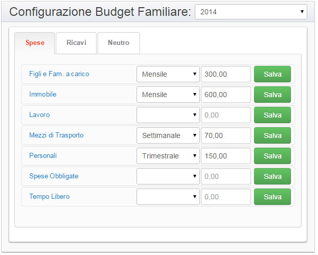 controllo spese controllo spese