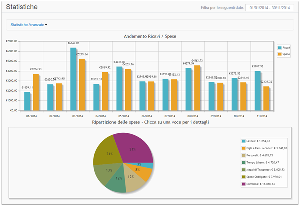 bilancio familiare excel gratis scarica